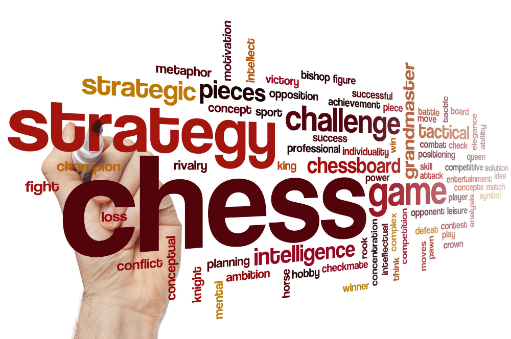 chess word cloud
